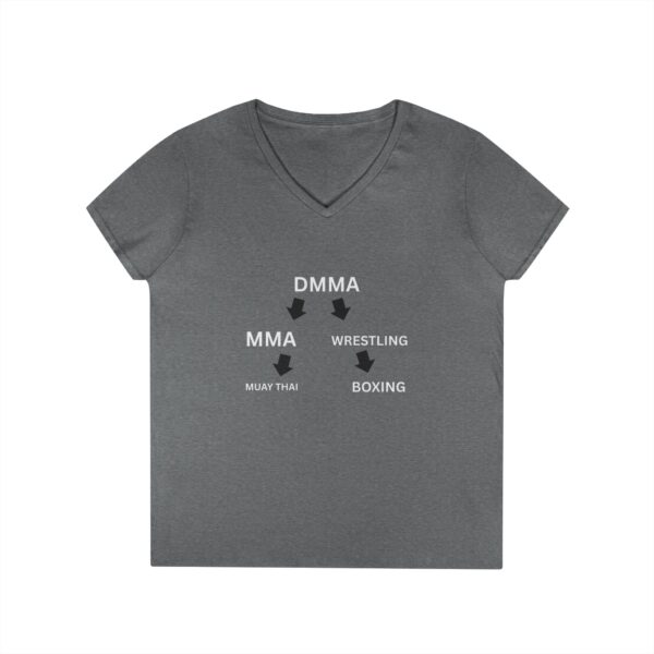Ladies' V-Neck T-Shirt - Image 7